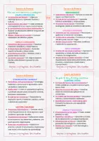 Vista previa - Tarjetas / Manipulativos - HILOS CONDUCTORES PROGRAMACIÓN PRIMARIA E INFANTIL - página 3