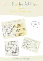 Vorschau - Poster - Schriftliche Addition - Aushang/ Merkplakat - Deckblatt