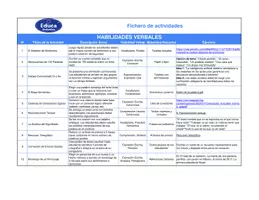 Vista previa - Unidades / Secuencias / Situaciones de Aprendizaje - Fichero de habilidades verbales - página 1