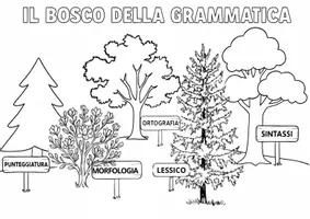 anteprima - Clipart / Immagini originali - BOSCO GRAMMATICA - Pagina 1