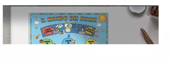 anteprima - Materiale di supporto/inclusione - Poster per analisi grammaticale del nome - Pagina di copertina