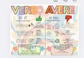anteprima - Materiale di supporto/inclusione - POSTER VERBO AVERE: METTERE L'H Sì O NO? - Pagina di copertina