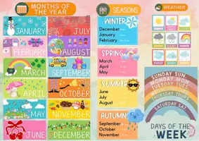 anteprima - Materiale di supporto/inclusione - POSTER CALENDAR: Calendario in inglese con giorni, mesi, stagioni - Pagina 1