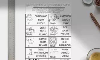 anteprima - Esercizi - Sheda didattica su AGGETTIVI: ispirata al Carnevale animali - Pagina di copertina