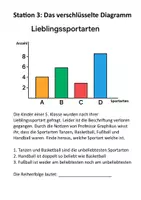 Vorschau - Stationenlernen - Escaperoom Diagramme Stationsarbeit - Seite 3
