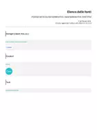 anteprima - Poster - POSTER ARTICOLI DETERMINATIVI, INDETERMINATIVI, PARTITIVI - Pagina 3