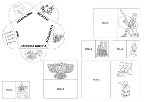 anteprima - Materiale di supporto/inclusione - Lapbook: ASSIRI - Pagina 3