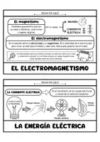 Vista previa - Hojas de trabajo - FLIPBOOK DE LA ENERGÍA ELÉCTRICA Y EL ELECTROMAGNETISMO - página 2