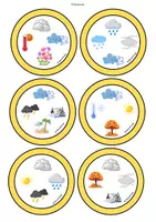 Vorschau - Stationenlernen - Speed Match - Weather & Seasons (Wortschatzspiel Englisch Grundschule) - Seite 1