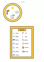 Vorschau - Stationenlernen - Speed Match - Weather & Seasons (Wortschatzspiel Englisch Grundschule) - Seite 3