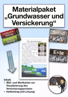 Vorschau - Arbeitsblätter - Materialpaket "Versickerung und Grundwasser" - Deckblatt
