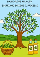 anteprima - Programmi scolastici / Materiali per docenti - DALLE OLIVE ALL'OLIO: SCOPRIAMO INSIEME IL PROCESSO - Pagina 1