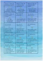 Vorschau - Spiele - Quizspiel – Tiere im Winter – Spielerische Wiederholung der Überwinterungsstrategien (Sachunterricht / Biologie) - Seite 3