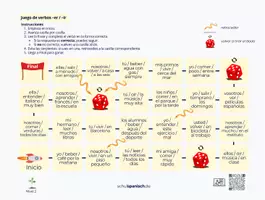 Vorschau - Spiele - Spanisch Würfelspiel – regelmäßige -er/-ir Verben (A1–A2) | Differenziert + Online-Extras - Seite 2