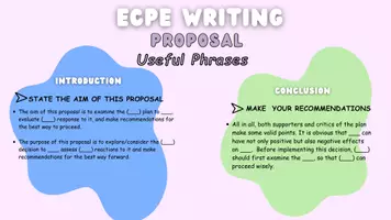 Προεπισκόπηση - Προετοιμασία εξετάσεων - ECPE- Useful Phrases for Writing (Essay,Article,Proposal) - Σελίδα 3