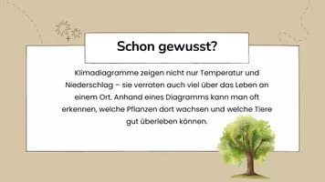 Vorschau - Stundenentwürfe - PPT & Stundenentwurf: Klimadiagramme inkl Lösungen Teil 5 - Unser Klima - Geografie Erdkunde - Seite 2