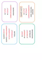 anteprima - Flashcard - Problemi in tasca - gli strumenti compensativi - Pagina 2