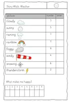 Vorschau - Arbeitsblätter - Storywalk weather - vierfach differenzierter Lesespaziergang - Seite 2