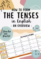 Vorschau - Arbeitsblätter - How to form the English tenses - Ein Zeitstrahl zu den englischen grammatischen Zeitformen - Deckblatt