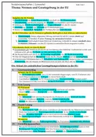 Vorschau - Interaktives Material - Sowi-Lernzettel: Normen und Gesetzgebung in der EU - Deckblatt