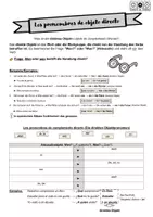 Vorschau - Arbeitsblätter - Los pronombres de objeto directo en espanol (Direkte Objektpronomen) - Deckblatt