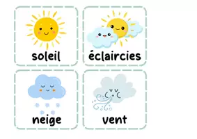 Aperçu - Affichage - Outil la date et la météo - Page 2