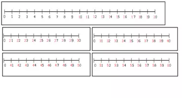 anteprima - Materiale di supporto/inclusione - Linea dei numeri componibile 0 - 100 - Pagina 1