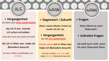 Vorschau - Arbeitsblätter - als_wenn_wann - Unterschiede - Deckblatt
