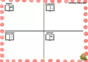 Voorbeeld - Sinterklaas: Begrijpend luisteren - Pagina 2