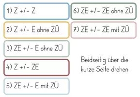 Vorschau - Aufgabenkarten - Kopfrechenkarten ZR 100 ausgefüllt - Deckblatt