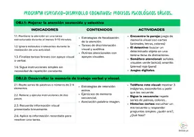 Vista previa - Hojas de trabajo - CUADERNO DE PROCESOS PSICOLÓGICOS BÁSICOS + PROGRAMA ESPECÍFICO - página 1