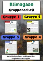 Vorschau - Arbeitsblätter - Klimagase Gruppenarbeit: CO₂, Methan, Lachgas, F-Gase - Deckblatt
