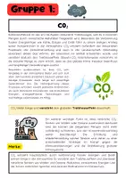 Vorschau - Arbeitsblätter - Klimagase Gruppenarbeit: CO₂, Methan, Lachgas, F-Gase - Seite 1