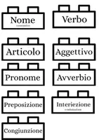 anteprima - Flashcard - Le parti del discorso: funzione grammaticale - Pagina di copertina