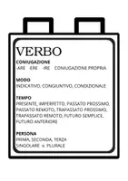 anteprima - Flashcard - Le parti del discorso: funzione grammaticale - Pagina 2