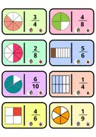 Vista previa - Juegos / Gamificación - Dominó fracciones - página 2