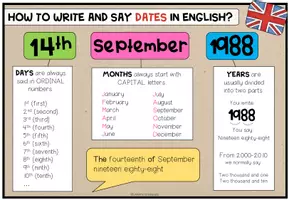 Vorschau - Arbeitsblätter - How to write and say DATES (Präsentationsfolien + Arbeits/Merkblätter) AE + BE - Seite 2