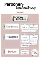 Vorschau - Arbeitsblätter - Materialpaket - Personenbeschreibung - Seite 1
