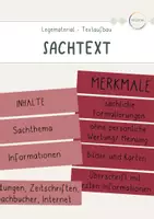 Vorschau - Anderer Materialtyp - Sachtext - Legematerial Textsorte - Deckblatt