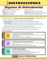 Vista previa - Refuerzo / NEE / Materiales de apoyo - ESQUEMA DETERMINANTES - Portada