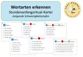 Vorschau - Präsentationen/Tafelbilder - Ritual Wortarten in Sätzen markieren Kartei editierbar - Deckblatt