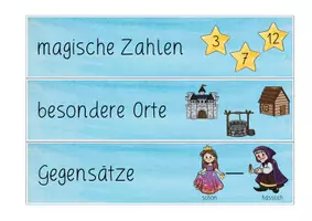 Vorschau - Präsentationen/Tafelbilder - Märchen: Merkmale & Tafelmaterial (Satzanfänge) - Deutsch - Kl. 2/3 - Seite 3