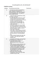 Vorschau - Klassenarbeiten - Klassenarbeit Wolfgang Borchert: "Die Küchenuhr" (inkl. EWH) - Seite 3