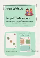 Vorschau - Arbeitsblätter - Le petit-déjeuner - Wortschatz Frühstück, Verben boire manger - Deckblatt