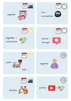 Vorschau - Aufgabenkarten - Bildkarten passé composé Monolog und Dialog - Aktivitäten und soziale Netzwerke inkl. Feedbackbogen - Deckblatt