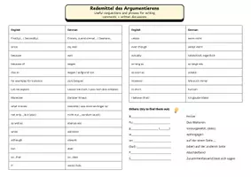 Vorschau - Arbeitsblätter - How to write a comment - Merkblatt/ Guide (ideal für alle Jahrgangsstufen) INKLUSIVE REDEMITTEL - Seite 3