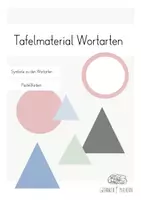 Vorschau - Poster - Tafelmaterial / Symbole - Wortarten - pastell - Deckblatt