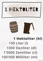 Vorschau - Merkblätter - Merkplakate Hohlmasse - Seite 2