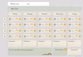 Vorschau - Anderer Materialtyp - Verstärkerplan (Wochen- und Stundenreflexion), Rückmeldebogen, Reflexion Verhalten, 2 Versionen: Wettersymbole, wachsende Blumen - Seite 3