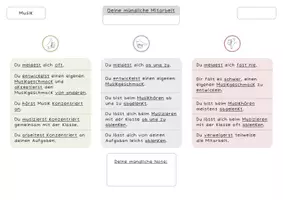 Vorschau - Anderer Materialtyp - Bewertung Musik I Kompetenzraster I Mitarbeit I Leistungsbewertung - Seite 2